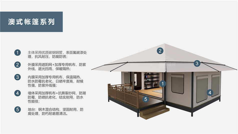 静宁县户外野奢帐篷></p><p>此外，生物荧光照明系统还为户外露营增添了一份别样的乐趣。在夜晚，你可以躺在帐篷里，仰望星空，欣赏着周围闪烁的荧光，仿佛置身于一个神秘的童话世界。孩子们会对这神奇的光芒充满好奇，围绕着帐篷嬉戏玩耍，感受大自然赋予的独特魅力。这种独特的体验，将成为你与家人、朋友之间珍贵的回忆，让户外露营变得更加难忘。</p><p>对于追求高品质户外生活的人们来说，生物荧光照明系统的户外野奢帐篷无疑是一个绝佳的选择。它不仅提供了舒适的住宿环境，还为你带来了与自然亲密接触的独特机会。在这个快节奏的时代，让我们放慢脚步，走进大自然，感受生物荧光照明系统带来的奇妙夜晚，开启一场别样的户外野奢之旅。</p><p>随着技术的不断进步，相信生物荧光照明系统将会在未来的户外领域得到更广泛的应用。它将为更多的人带来独特的户外体验，让我们在享受自然的同时，也能领略到科技与自然相结合的无限魅力。让我们一起期待这个充满奇幻光芒的未来户外世界，迎接更多惊喜与美好的到来。</p>    </article>
    <span class=